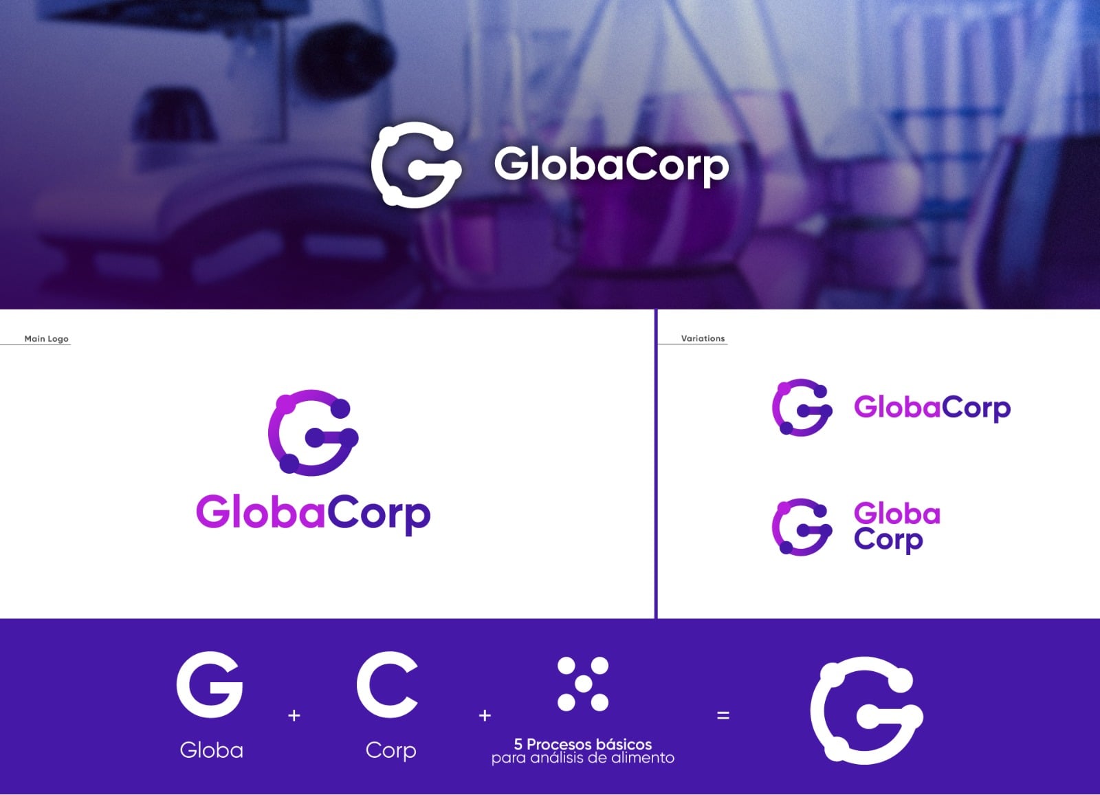 Laboratorio GLOBACORP